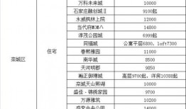 宿迁学院爆料事件视频最新,真相与争议交织的校园风云